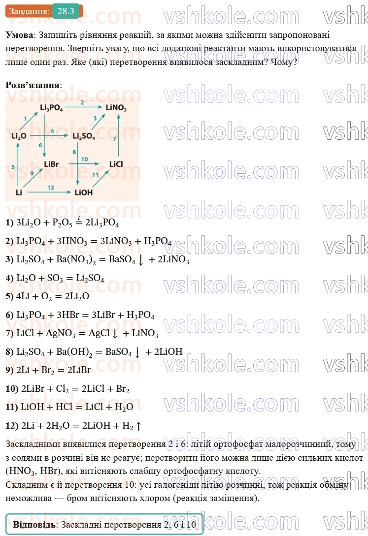 9-himiya-ov-grigorovich-robochij-zoshit--rozdil-4-uzagalnyuemo-rezultati-navchalnoyi-diyalnosti-28-vzayemozvyazok-neorganichnih-rechovin-3.jpg