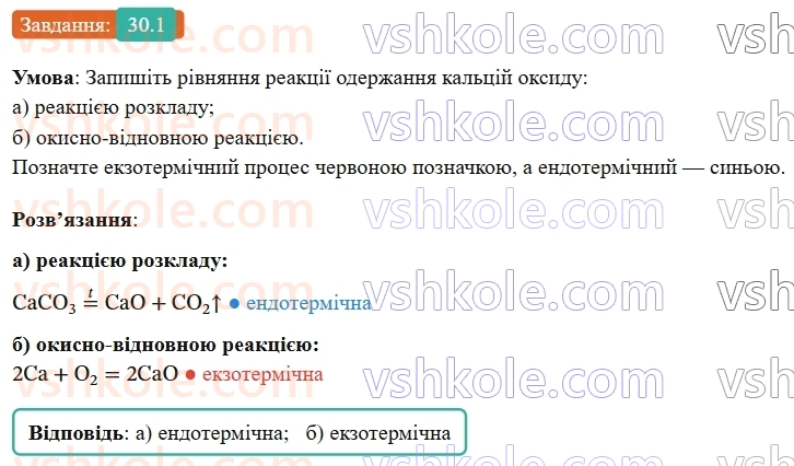 9-himiya-ov-grigorovich-robochij-zoshit--rozdil-4-uzagalnyuemo-rezultati-navchalnoyi-diyalnosti-30-klasifikatsiya-himichnih-reaktsij-1.jpg