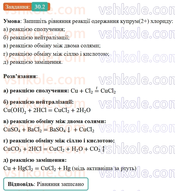 9-himiya-ov-grigorovich-robochij-zoshit--rozdil-4-uzagalnyuemo-rezultati-navchalnoyi-diyalnosti-30-klasifikatsiya-himichnih-reaktsij-2.jpg