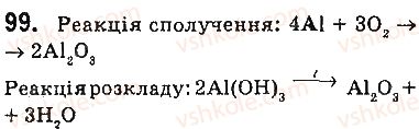 9-himiya-pp-popel-ls-kriklya-2017--2-rozdil-himichni-reaktsiyi-13-klasifikatsiya-himichnih-reaktsij-99.jpg