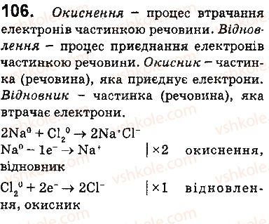 9-himiya-pp-popel-ls-kriklya-2017--2-rozdil-himichni-reaktsiyi-14-okisno-vidnovni-reaktsiyi-106.jpg
