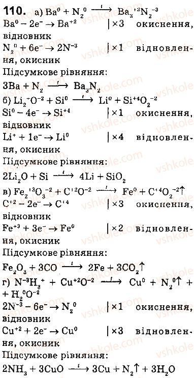 9-himiya-pp-popel-ls-kriklya-2017--2-rozdil-himichni-reaktsiyi-14-okisno-vidnovni-reaktsiyi-110.jpg