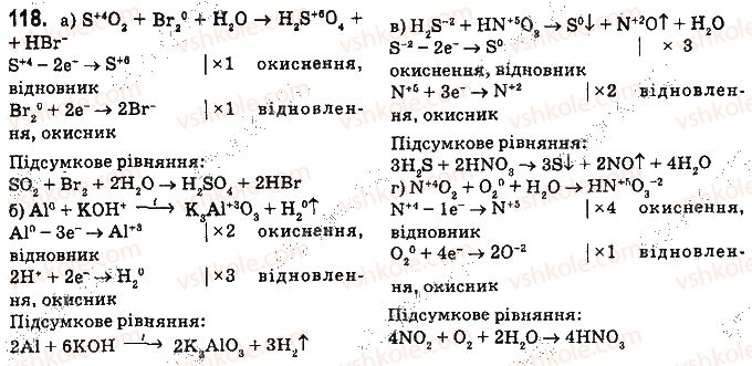 9-himiya-pp-popel-ls-kriklya-2017--2-rozdil-himichni-reaktsiyi-15-skladannya-rivnyan-okisno-vidnovnih-reaktsij-118.jpg