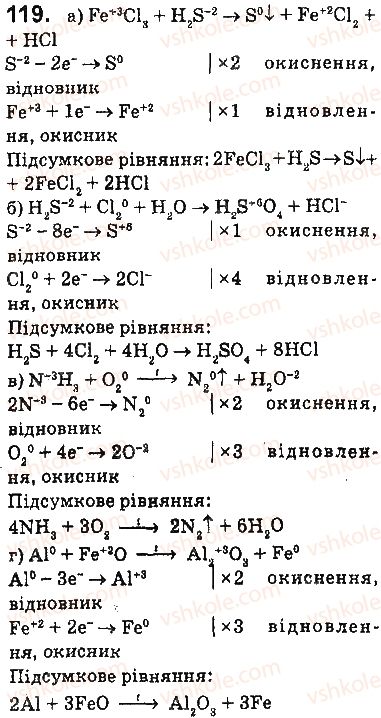 9-himiya-pp-popel-ls-kriklya-2017--2-rozdil-himichni-reaktsiyi-15-skladannya-rivnyan-okisno-vidnovnih-reaktsij-119.jpg