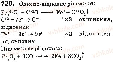 9-himiya-pp-popel-ls-kriklya-2017--2-rozdil-himichni-reaktsiyi-15-skladannya-rivnyan-okisno-vidnovnih-reaktsij-120.jpg