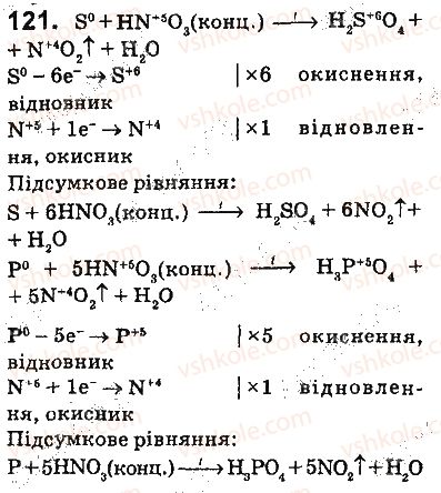 9-himiya-pp-popel-ls-kriklya-2017--2-rozdil-himichni-reaktsiyi-15-skladannya-rivnyan-okisno-vidnovnih-reaktsij-121.jpg