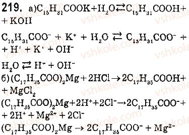 9-himiya-pp-popel-ls-kriklya-2017--3-rozdil-najvazhlivishi-organichni-spoluki-29-vischi-karbonovi-kisloti-ta-yihni-soli-mila-219.jpg