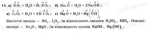 9-himiya-pp-popel-ls-kriklya-11