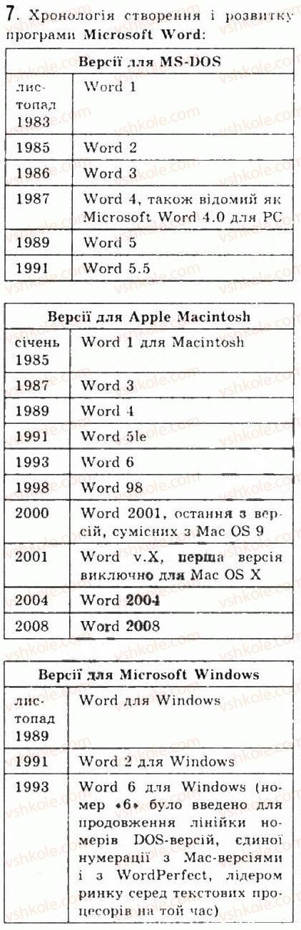 9-informatika-jya-rivkind-ti-lisenko-la-chernikova-vv-shakotko-2009--rozdil-6-osnovi-roboti-z-tekstovoyu-informatsiyeyu-61-sistemi-opratsyuvannya-tekstiv-tekstovij-protsesor-word-7.jpg
