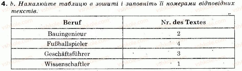 9-nimetska-mova-vi-orap-ro-kirilenko-2009--4-chim-ti-zajmayeshsya-v-profesijnomu-plani-44-viktorina-za-profesiyami-4.jpg