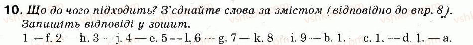 9-nimetska-mova-vi-orap-ro-kirilenko-2009--7-nimechchina-72-pivnichnij-rejn-vestfaliya-10.jpg