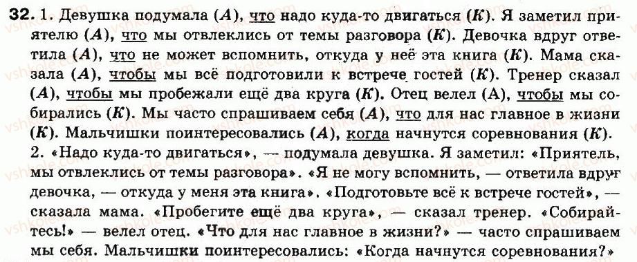 9-russkij-yazyk-an-rudyakov-tya-frolova-2009--punktuatsiya-pryamaya-i-kosvennaya-rech-dialog-4-kosvennaya-rech-32.jpg