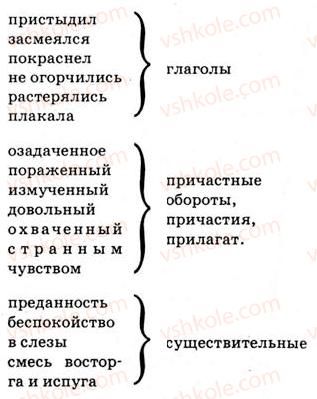 9-russkij-yazyk-ip-gudzik-vo-korsakova-ok-sakovich-2009--uprazhneniya-202-300-211-rnd6060.jpg