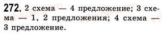 9-russkij-yazyk-na-pashkovskaya-go-mihajlovskaya-so-raspopova-2006--slozhnopodchinennye-predlozheniya-272.jpg