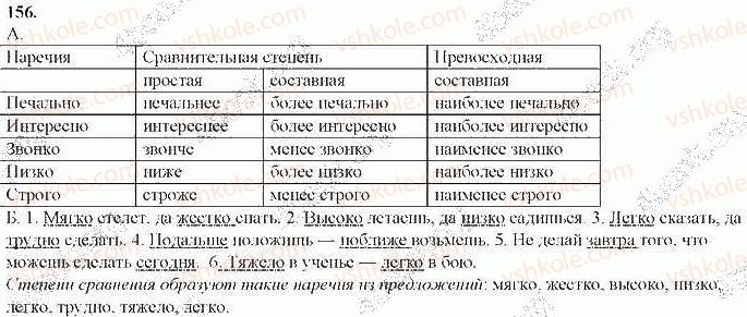 9-russkij-yazyk-nf-balandina-2017-5-god-obucheniya--morfologiya-orfografiya-156.jpg