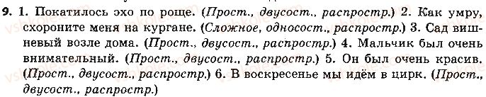 9-russkij-yazyk-nf-balandina-2017-9-god-obucheniya--12-obschie-svedeniya-o-yazyke-9-rnd1750.jpg