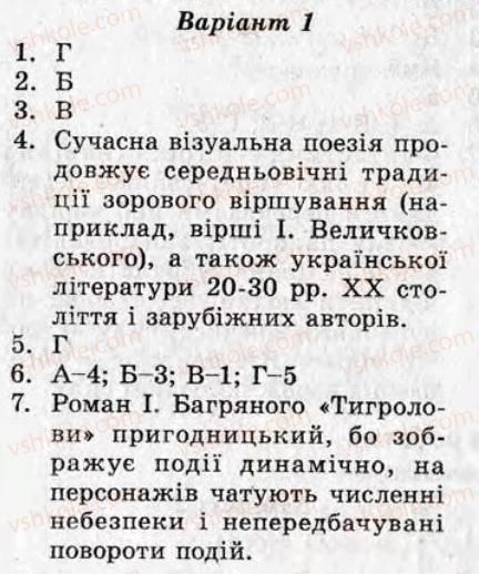 9-ukrayinska-literatura-sv-lamanova-ni-chersunova-2010-test-kontrol--variant-1-kontrolni-roboti-КР6.jpg