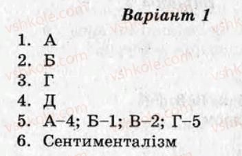 9-ukrayinska-literatura-sv-lamanova-ni-chersunova-2010-test-kontrol--variant-1-samostijni-roboti-СР6.jpg