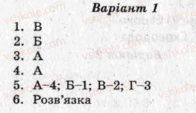 9-ukrayinska-literatura-sv-lamanova-ni-chersunova-2010-test-kontrol--variant-1-samostijni-roboti-СР8.jpg