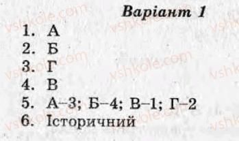 9-ukrayinska-literatura-sv-lamanova-ni-chersunova-2010-test-kontrol--variant-1-samostijni-roboti-СР9.jpg