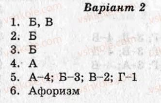 9-ukrayinska-literatura-sv-lamanova-ni-chersunova-2010-test-kontrol--variant-2-samostijni-roboti-СР4.jpg