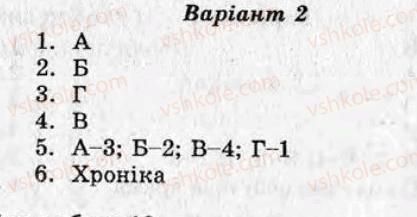 9-ukrayinska-literatura-sv-lamanova-ni-chersunova-2010-test-kontrol--variant-2-samostijni-roboti-СР9.jpg