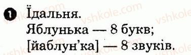 9-ukrayinska-literatura-vv-paraschich-2009-kompleksnij-zoshit--povtorennya-ta-uzagalnennya-vivchenogo-u-5-9-klasah-variant-2-1.jpg
