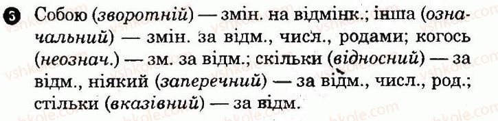 9-ukrayinska-literatura-vv-paraschich-2009-kompleksnij-zoshit--povtorennya-ta-uzagalnennya-vivchenogo-u-5-9-klasah-variant-2-3.jpg