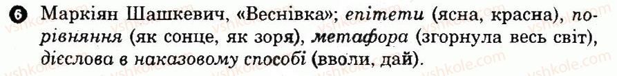 9-ukrayinska-literatura-vv-paraschich-2009-kompleksnij-zoshit--testovi-kontrolni-roboti-tvorchist-g-kvitki-osnovyanenka-poetiv-romantikiv-m-gogolya-variant-2-6.jpg