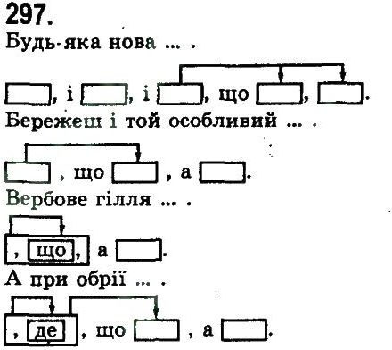 9-ukrayinska-mova-nv-bondarenko-av-yarmolyuk-2009--skladne-rechennya-z-riznimi-vidami-zvyaku-297.jpg