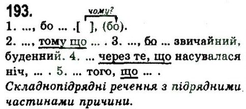 9-ukrayinska-mova-nv-bondarenko-av-yarmolyuk-2009--skladnopidryadne-rechennya-193.jpg