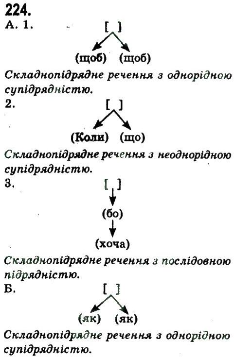 9-ukrayinska-mova-nv-bondarenko-av-yarmolyuk-2009--skladnopidryadne-rechennya-224.jpg