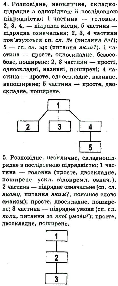 9-ukrayinska-mova-nv-bondarenko-av-yarmolyuk-2009--skladnopidryadne-rechennya-228-rnd2074.jpg