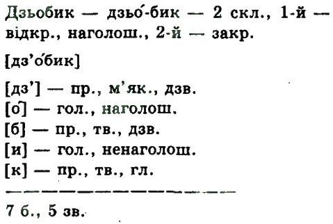9-ukrayinska-mova-nv-bondarenko-av-yarmolyuk-2009--uzagalnennya-ta-sistematizatsiya-vivchenogo-u-5-9-klasah-407-rnd6992.jpg