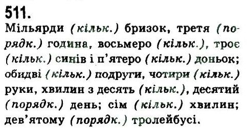 9-ukrayinska-mova-nv-bondarenko-av-yarmolyuk-2009--uzagalnennya-ta-sistematizatsiya-vivchenogo-u-5-9-klasah-511.jpg