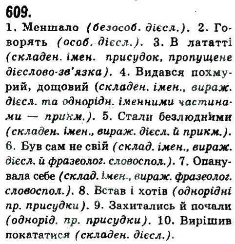 9-ukrayinska-mova-nv-bondarenko-av-yarmolyuk-2009--uzagalnennya-ta-sistematizatsiya-vivchenogo-u-5-9-klasah-609.jpg