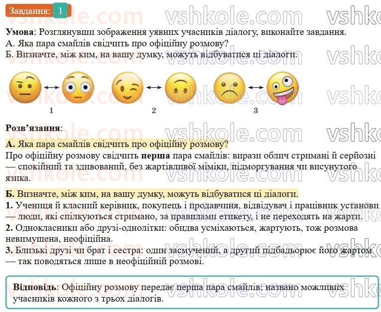 9-ukrayinska-mova-om-avramenko--povtorennya-uzagalnennya-ta-pogliblennya-vivchenogo-5-rozvitok-movlennya-stvorennya-ta-rozigruvannya-dialogiv-1.jpg