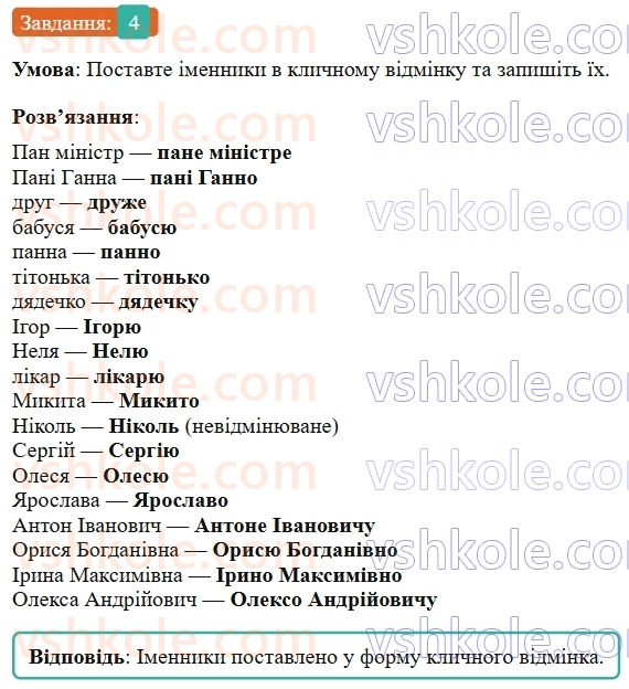 9-ukrayinska-mova-om-avramenko--povtorennya-uzagalnennya-ta-pogliblennya-vivchenogo-5-rozvitok-movlennya-stvorennya-ta-rozigruvannya-dialogiv-4.jpg