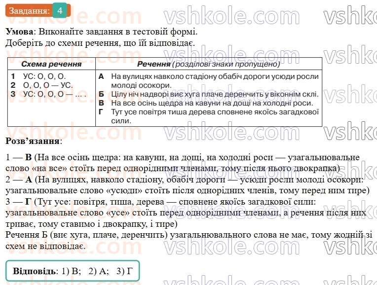 9-ukrayinska-mova-om-avramenko--povtorennya-uzagalnennya-ta-pogliblennya-vivchenogo-6-odnoridni-chleni-rechennya-4.jpg