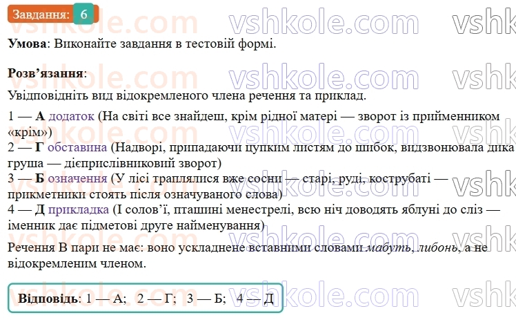 9-ukrayinska-mova-om-avramenko--povtorennya-uzagalnennya-ta-pogliblennya-vivchenogo-9-vidokremleni-chleni-rechennya-6.jpg