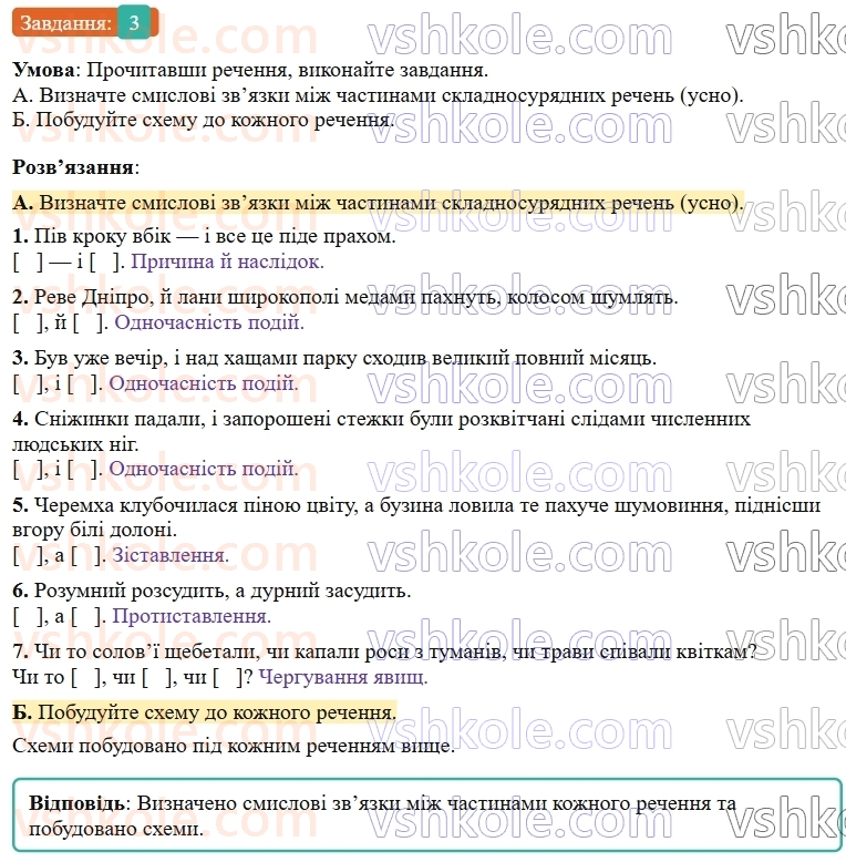9-ukrayinska-mova-om-avramenko--sintaksis-punktuatsiya-1617-skladnosuryadne-rechennya-3.jpg