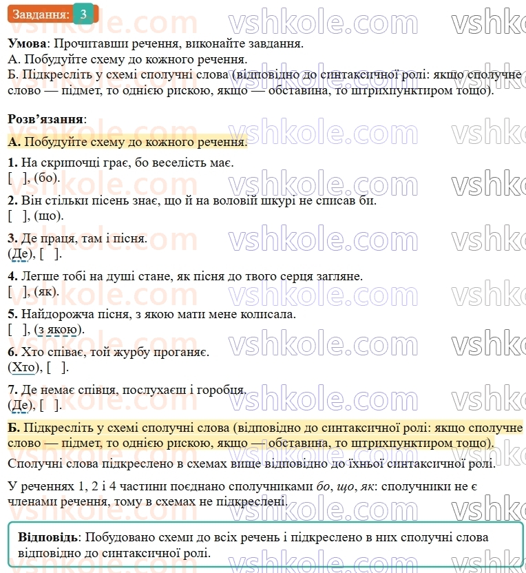 9-ukrayinska-mova-om-avramenko--sintaksis-punktuatsiya-21-skladnopidryadne-rechennya-jogo-budova-ta-zasobi-zvyazku-mizh-chastinami-3.jpg