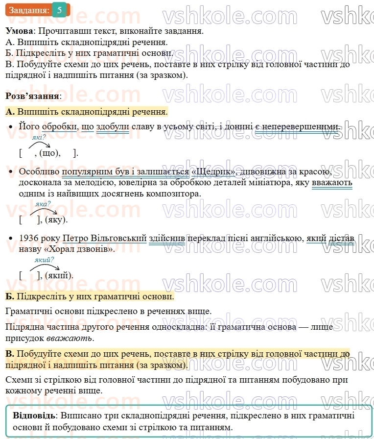 9-ukrayinska-mova-om-avramenko--sintaksis-punktuatsiya-21-skladnopidryadne-rechennya-jogo-budova-ta-zasobi-zvyazku-mizh-chastinami-5.jpg