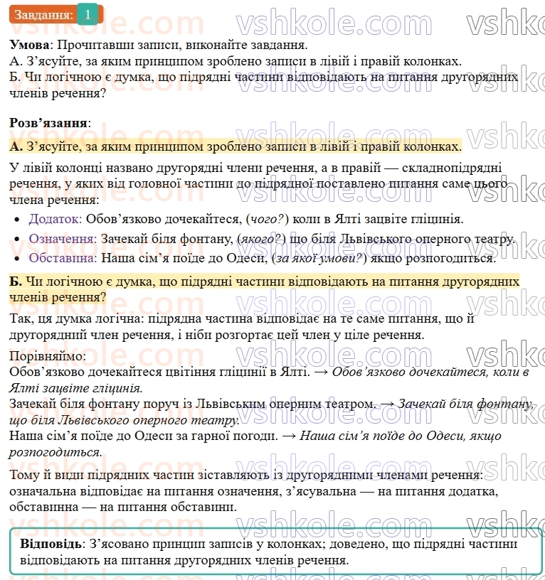 9-ukrayinska-mova-om-avramenko--sintaksis-punktuatsiya-23-osnovni-vidi-pidryadnih-chastin-1.jpg