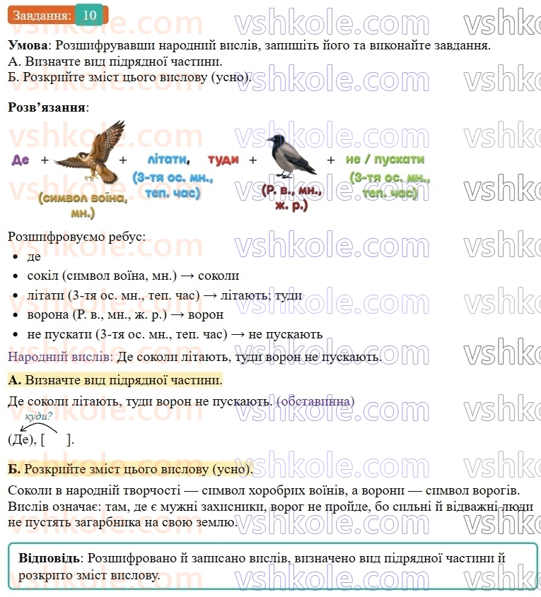 9-ukrayinska-mova-om-avramenko--sintaksis-punktuatsiya-23-osnovni-vidi-pidryadnih-chastin-10.jpg
