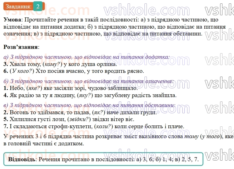 9-ukrayinska-mova-om-avramenko--sintaksis-punktuatsiya-23-osnovni-vidi-pidryadnih-chastin-2.jpg