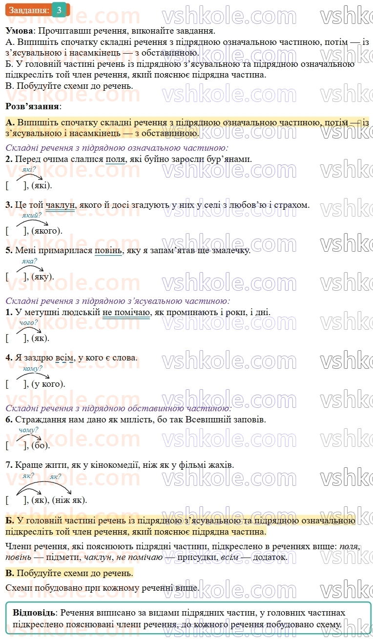 9-ukrayinska-mova-om-avramenko--sintaksis-punktuatsiya-23-osnovni-vidi-pidryadnih-chastin-3.jpg