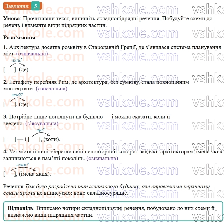 9-ukrayinska-mova-om-avramenko--sintaksis-punktuatsiya-23-osnovni-vidi-pidryadnih-chastin-5.jpg