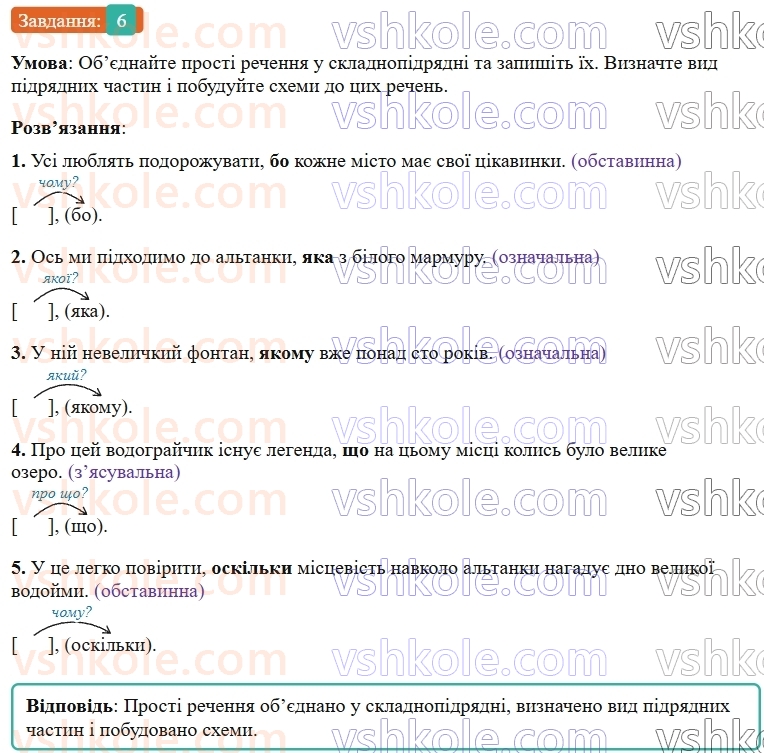 9-ukrayinska-mova-om-avramenko--sintaksis-punktuatsiya-23-osnovni-vidi-pidryadnih-chastin-6.jpg