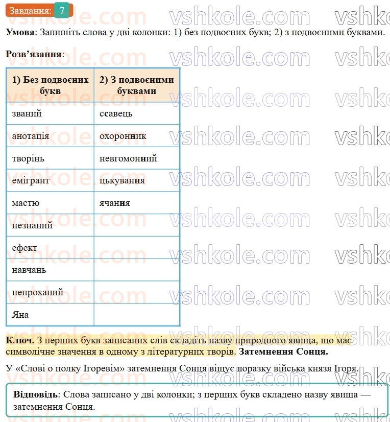 9-ukrayinska-mova-om-avramenko--sintaksis-punktuatsiya-23-osnovni-vidi-pidryadnih-chastin-7.jpg